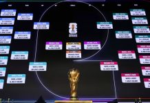 2026世界盃賽程揭曉 英格蘭首戰對陣克羅地亞 2026世界盃賽程揭曉 英格蘭首戰對陣克羅地亞