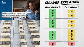 GCSE放榜頂尖成績微升 及格率再跌 地區差距擴大 GCSE放榜頂尖成績微升 及格率再跌 地區差距擴大
