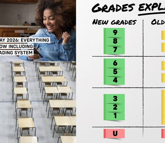 GCSE放榜頂尖成績微升 及格率再跌 地區差距擴大 GCSE放榜頂尖成績微升 及格率再跌 地區差距擴大